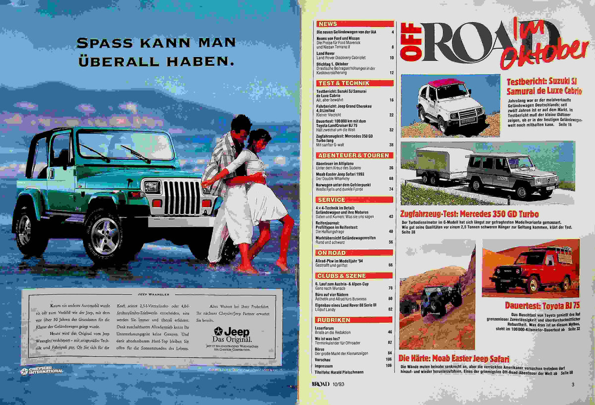 Inhaltsverzeichnis Offroad 10/1993