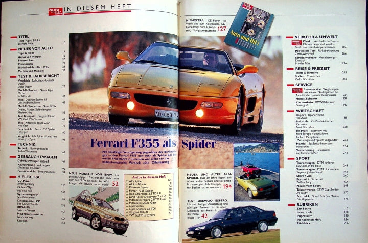Inhaltsverzeichnis Auto Motor und Sport 10/1995