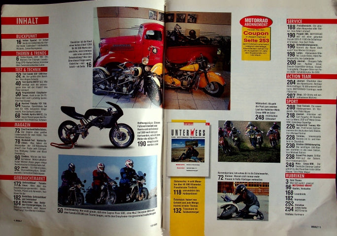 Inhaltsverzeichnis Motorrad 10/1995