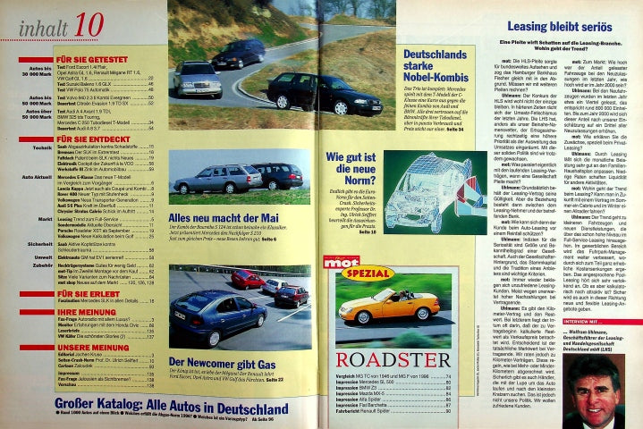 Inhaltsverzeichnis MOT 10/1996