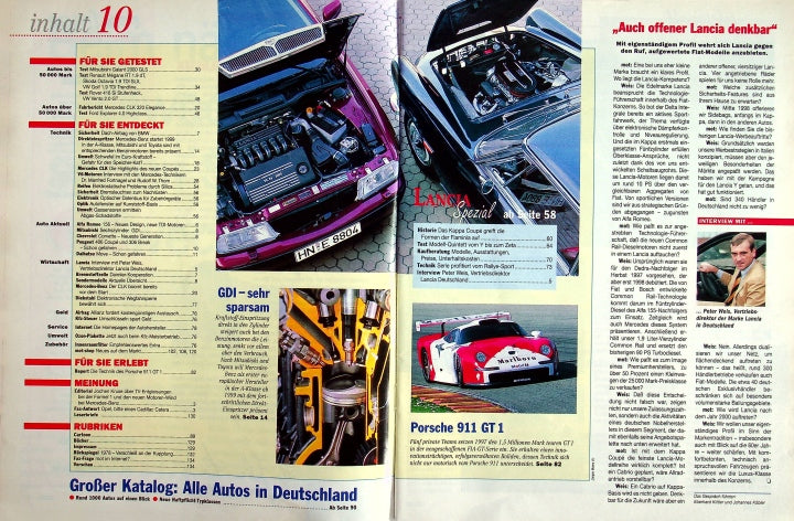 Inhaltsverzeichnis MOT 10/1997