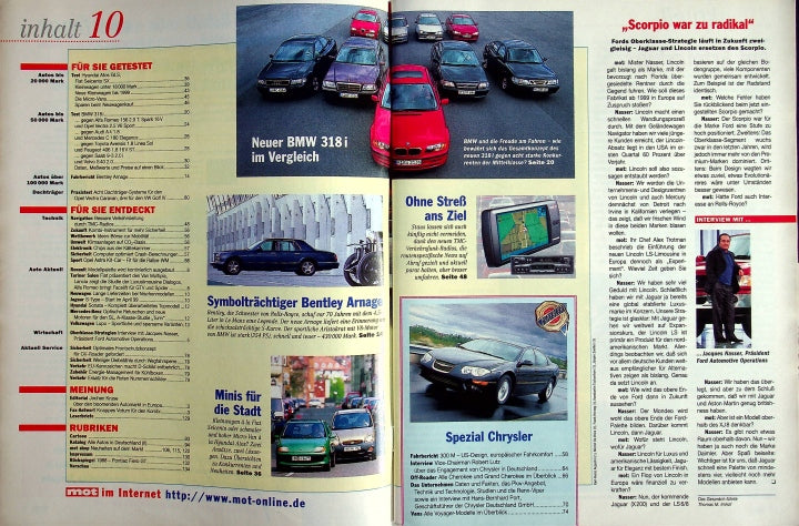 Inhaltsverzeichnis MOT 10/1998
