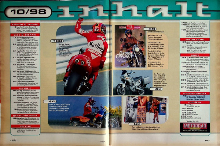 Inhaltsverzeichnis Motorrad 10/1998
