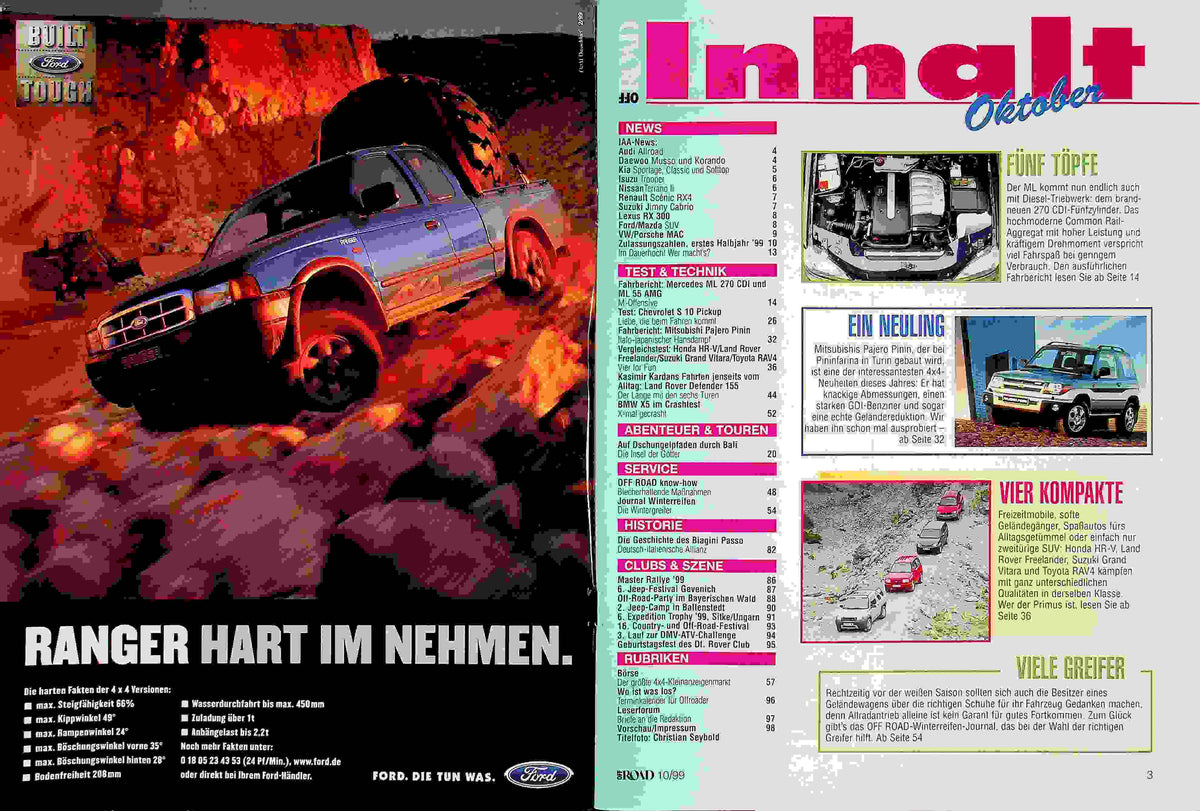 Inhaltsverzeichnis Offroad 10/1999