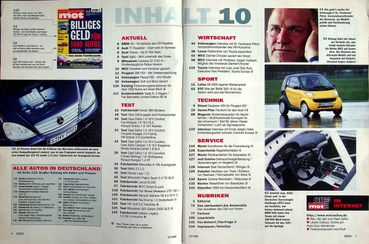 Inhaltsverzeichnis MOT 10/1999