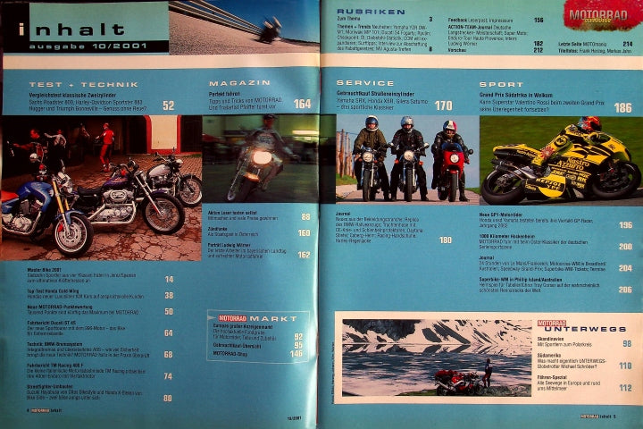 Inhaltsverzeichnis Motorrad 10/2001