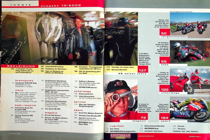 Inhaltsverzeichnis Motorrad 10/2002