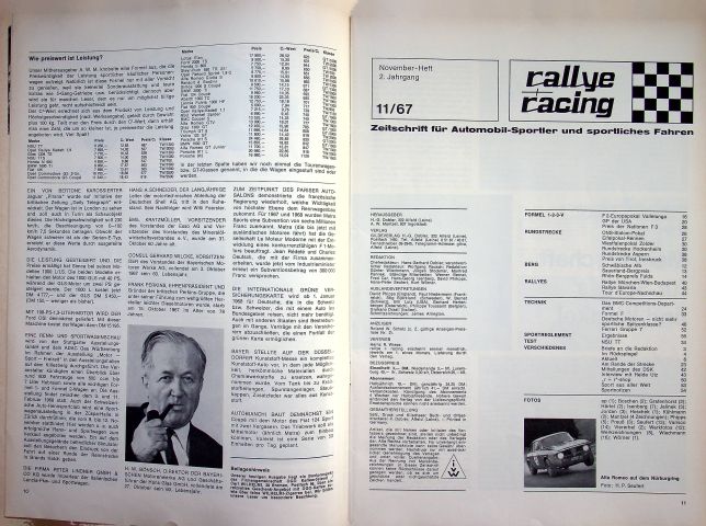 Inhaltsverzeichnis Rallye Racing 11/1967