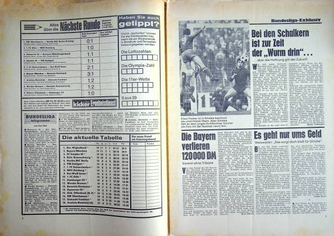 Inhaltsverzeichnis Kicker 11/1971