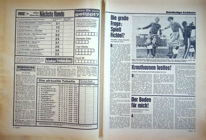 Inhaltsverzeichnis Kicker 11/1972