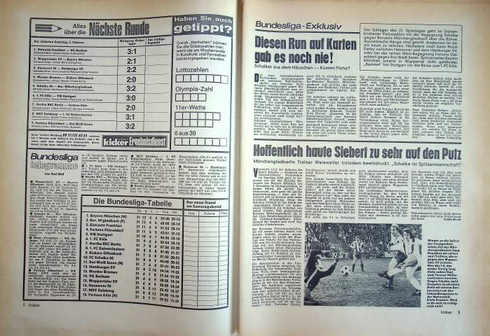 Inhaltsverzeichnis Kicker 11/1974