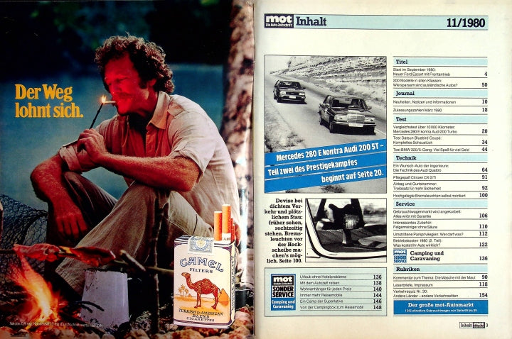 Inhaltsverzeichnis MOT 11/1980