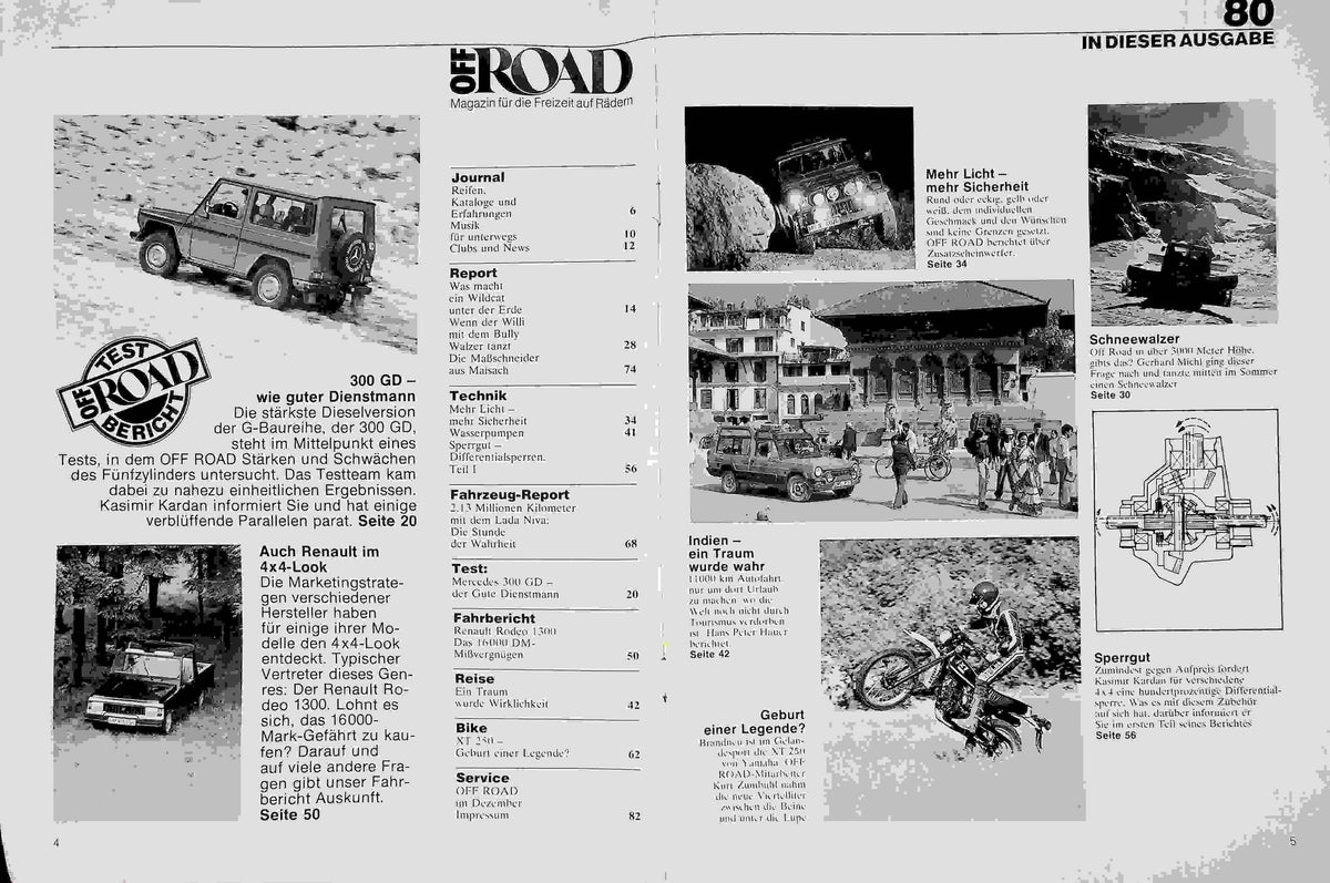 Inhaltsverzeichnis Offroad 11/1980