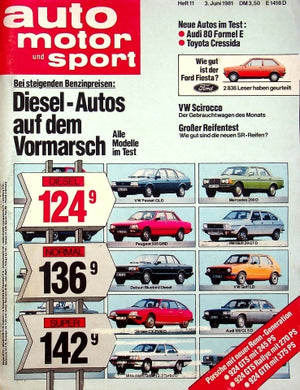 Auto Motor und Sport 11/1981