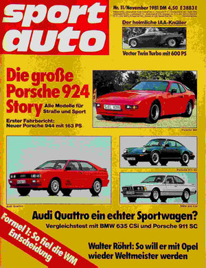 Sport Auto 11/1981
