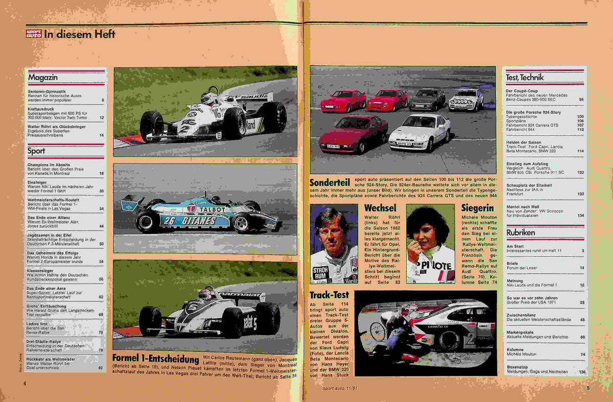 Inhaltsverzeichnis Sport Auto 11/1981