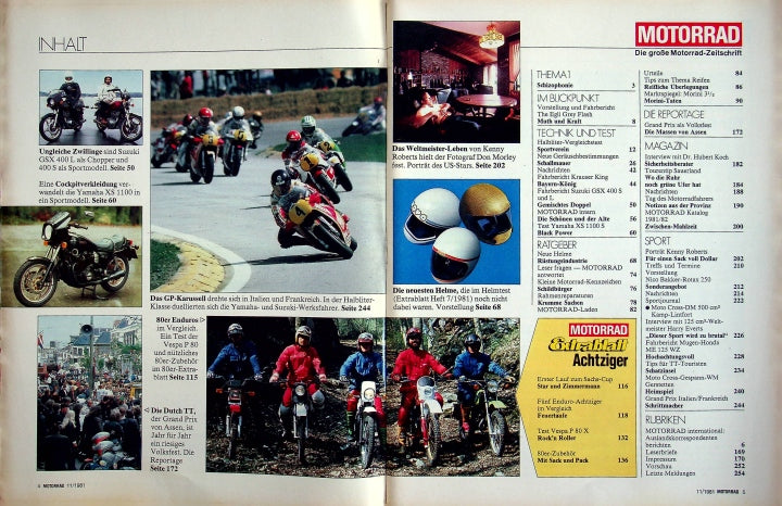 Inhaltsverzeichnis Motorrad 11/1981