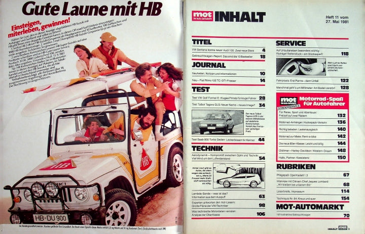Inhaltsverzeichnis MOT 11/1981