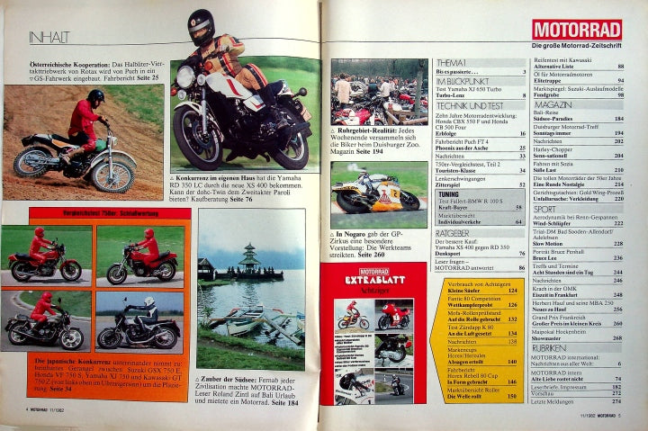 Inhaltsverzeichnis Motorrad 11/1982