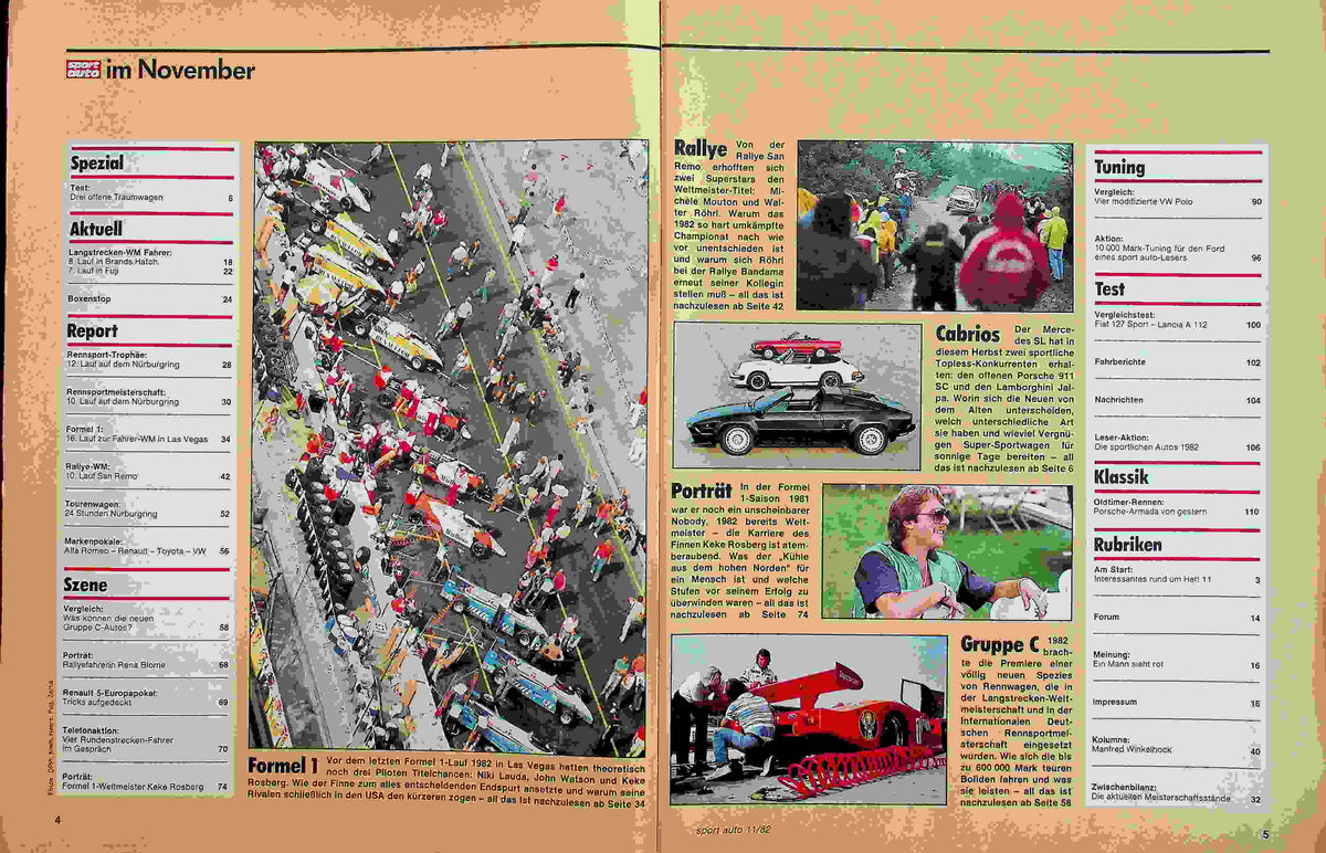 Inhaltsverzeichnis Sport Auto 11/1982