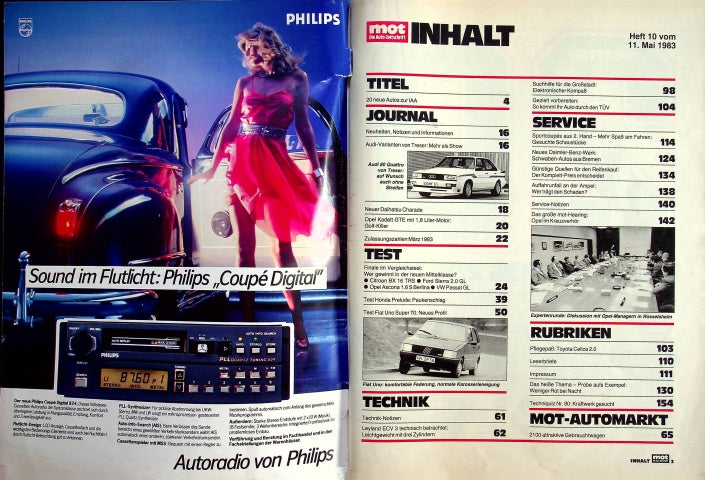 Inhaltsverzeichnis MOT 11/1983