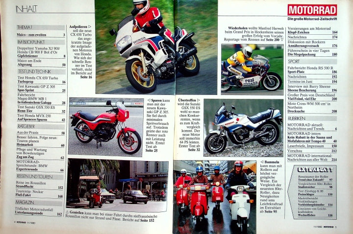 Inhaltsverzeichnis Motorrad 11/1983