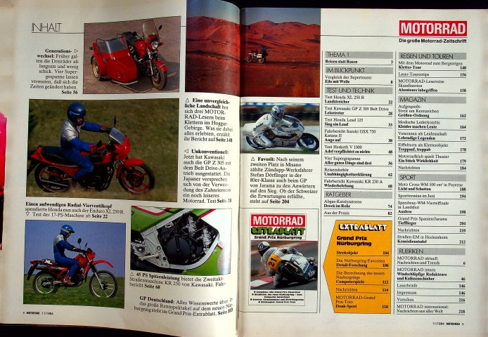 Inhaltsverzeichnis Motorrad 11/1984