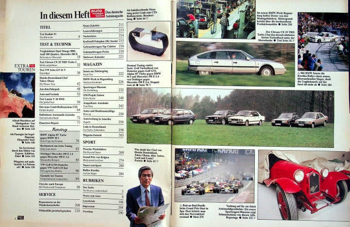 Inhaltsverzeichnis Auto Motor und Sport 11/1987