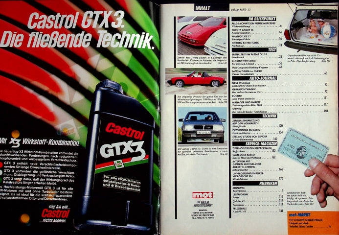 Inhaltsverzeichnis MOT 11/1988