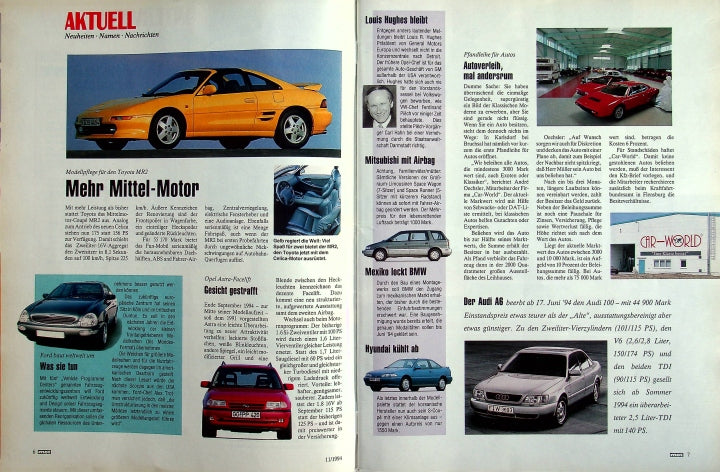 Inhaltsverzeichnis MOT 11/1994