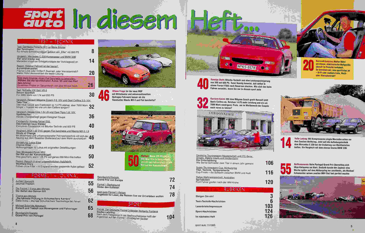 Inhaltsverzeichnis Sport Auto 11/1995