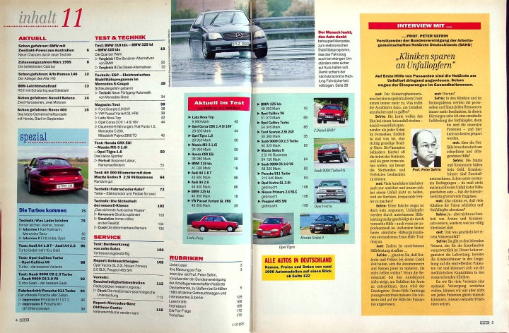 Inhaltsverzeichnis MOT 11/1995