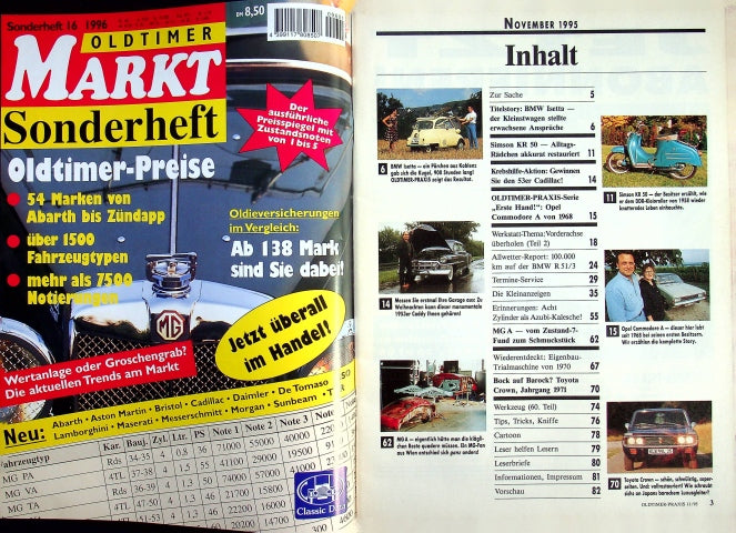 Inhaltsverzeichnis Oldtimer Praxis 11/1995