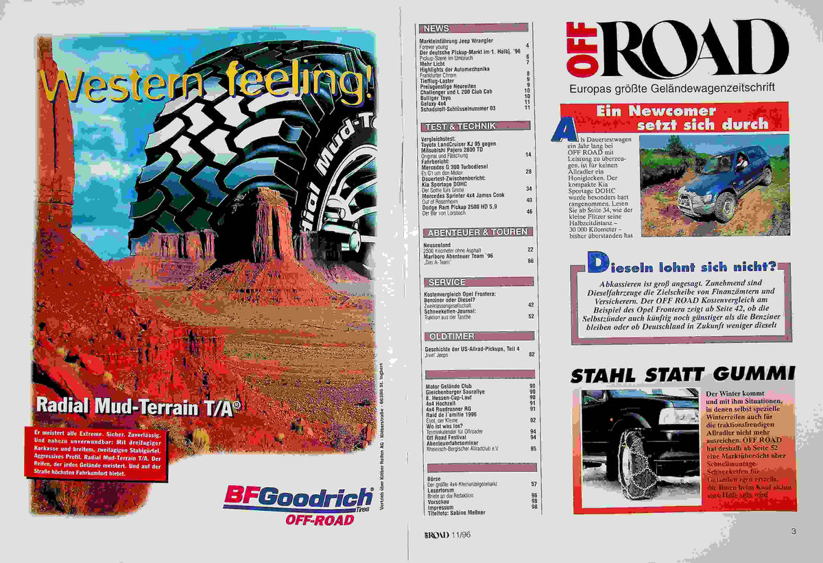 Inhaltsverzeichnis Offroad 11/1996