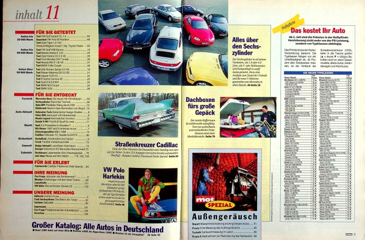Inhaltsverzeichnis MOT 11/1996