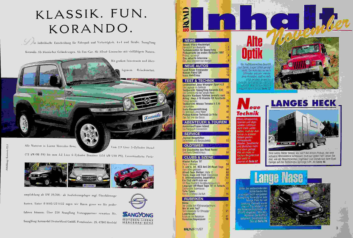 Inhaltsverzeichnis Offroad 11/1997