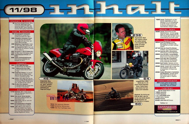 Inhaltsverzeichnis Motorrad 11/1998