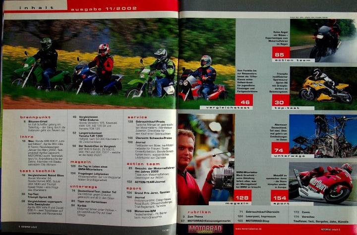 Inhaltsverzeichnis Motorrad 11/2002