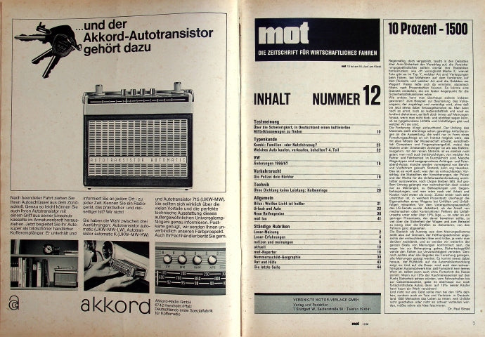 Inhaltsverzeichnis MOT 12/1966