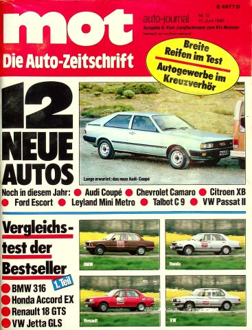 MOT 12/1980