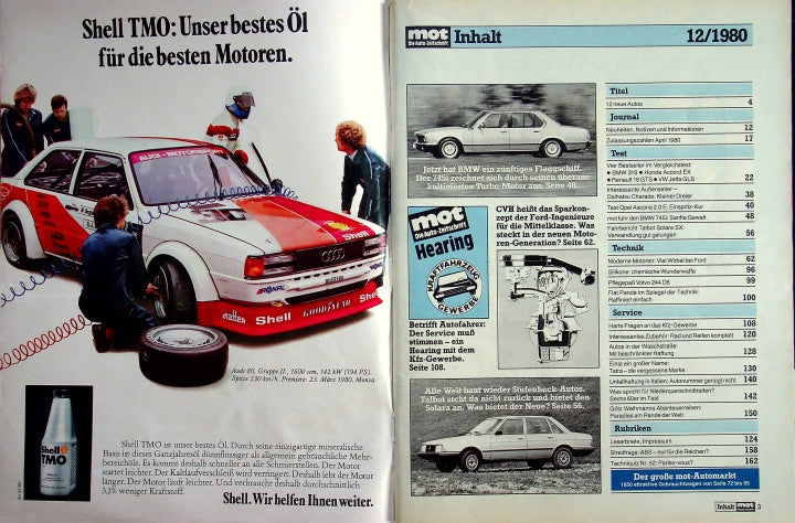 Inhaltsverzeichnis MOT 12/1980