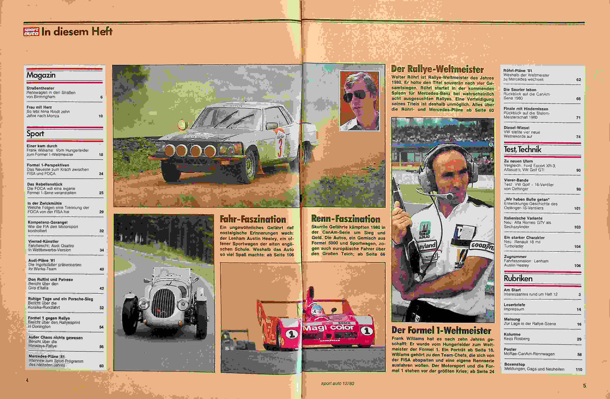Inhaltsverzeichnis Sport Auto 12/1980