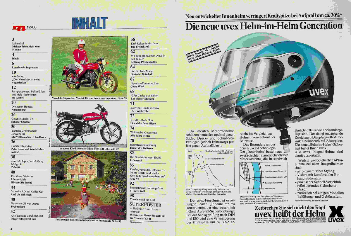 Inhaltsverzeichnis MO Magazin 12/1980