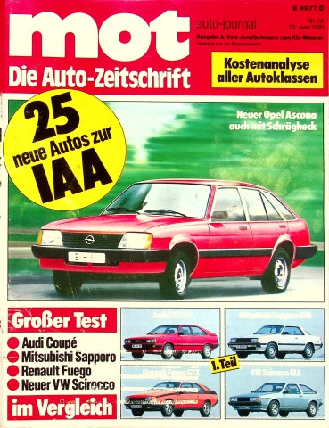 MOT 12/1981
