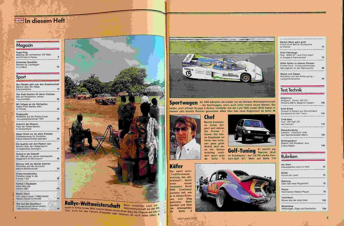Inhaltsverzeichnis Sport Auto 12/1981