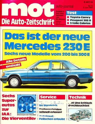 MOT 12/1983