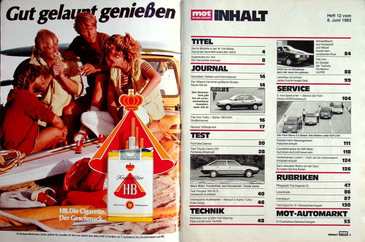 Inhaltsverzeichnis MOT 12/1983