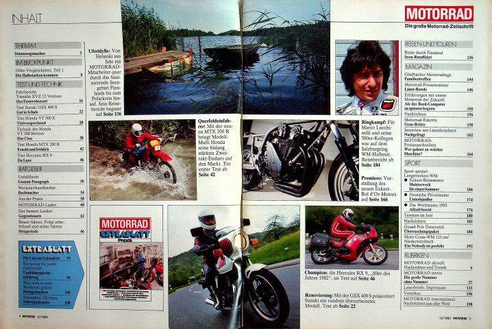 Inhaltsverzeichnis Motorrad 12/1983