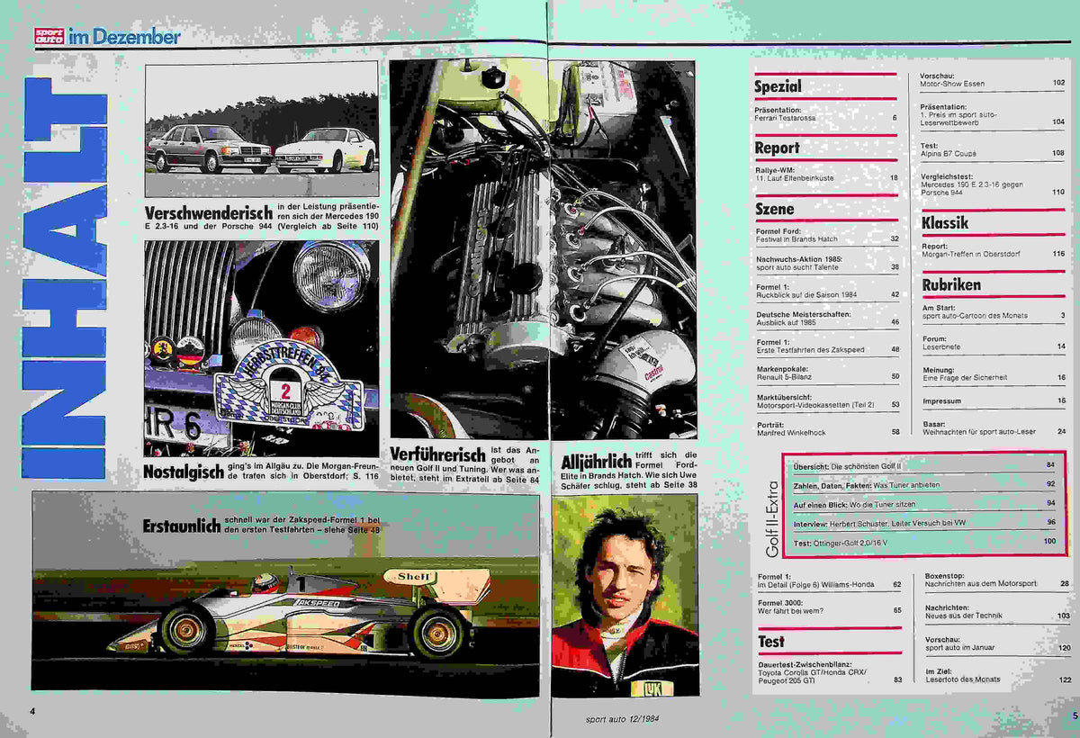 Inhaltsverzeichnis Sport Auto 12/1984