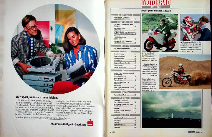 Inhaltsverzeichnis Motorrad 12/1986